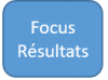 BoutonFocusResultats